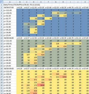 daylight map